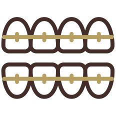 Brackets en Alicante